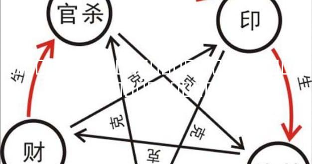 �ϰ�������Ե������ ������������о��ߵ���������